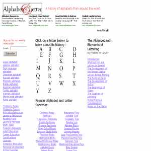 Greek, Roman & Sign Language Alphabets