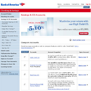 Savings & CD Accounts from Bank of America